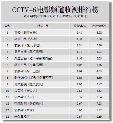 1570711629.png