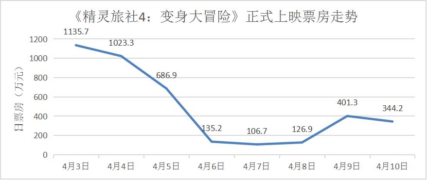 1651063256.jpg
